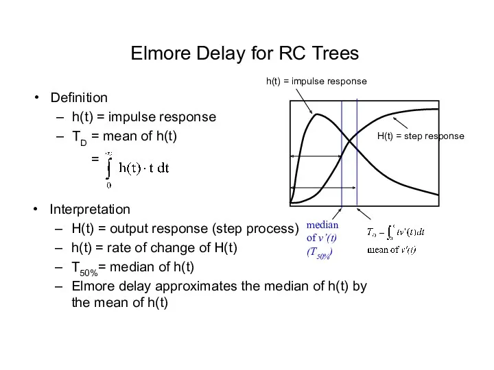 Elmore Delay for RC Trees Definition h(t) = impulse response TD = mean