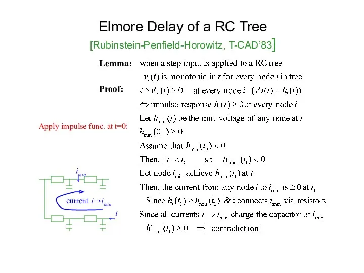 Elmore Delay of a RC Tree [Rubinstein-Penfield-Horowitz, T-CAD’83] Lemma: Proof: Apply impulse func.