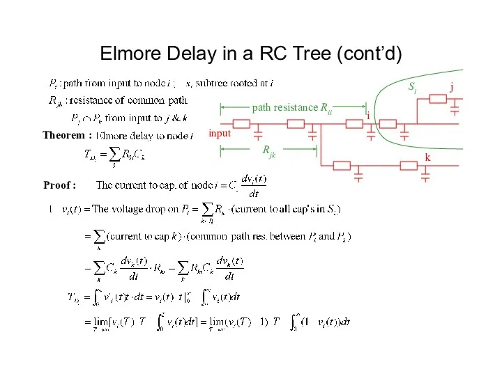 Elmore Delay in a RC Tree (cont’d) input i k j Si path