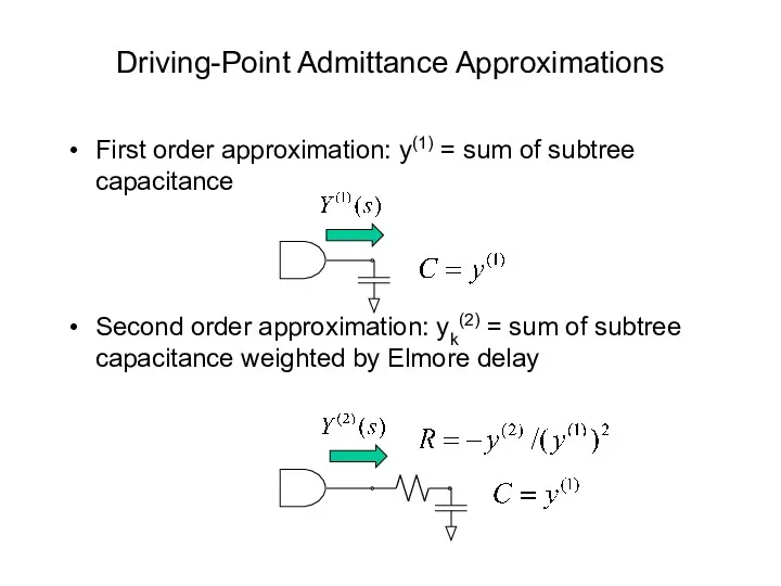 Driving-Point Admittance Approximations First order approximation: y(1) = sum of subtree capacitance Second