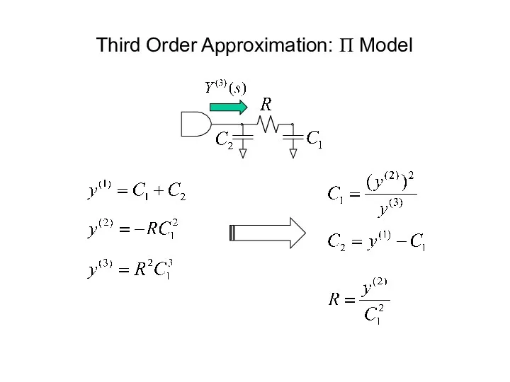 Third Order Approximation: Π Model