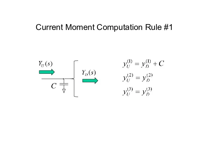 Current Moment Computation Rule #1