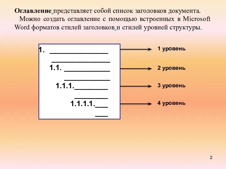 ______________ ______________ 1.1. ___________ ___________ 1.1.1.________ ________ 1.1.1.1.___ ___ 4