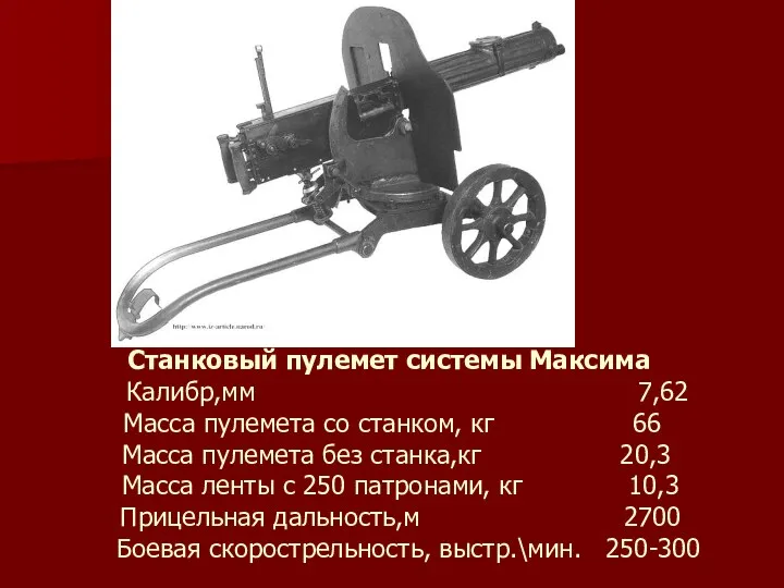 Станковый пулемет системы Максима Калибр,мм 7,62 Масса пулемета со станком,