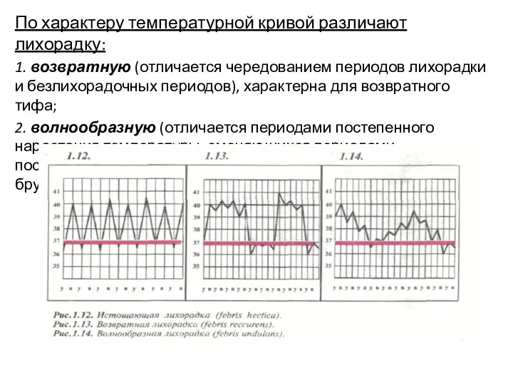 По характеру температурной кривой различают лихорадку: 1. возвратную (отличается чередованием