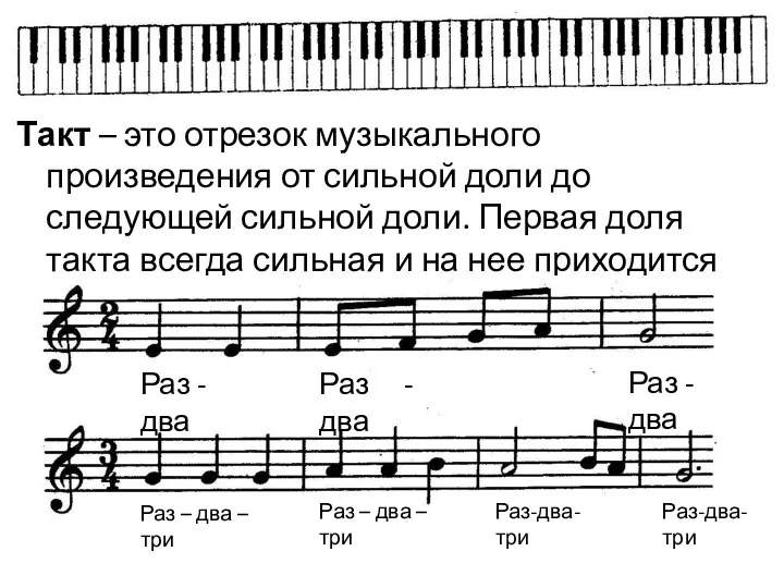 Такт – это отрезок музыкального произведения от сильной доли до