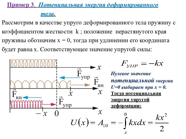 Пример 3. Потенциальная энергия деформированного тела. Рассмотрим в качестве упруго