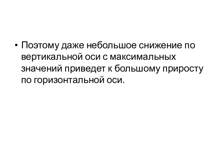 Поэтому даже небольшое снижение по вертикальной оси с максимальных значений