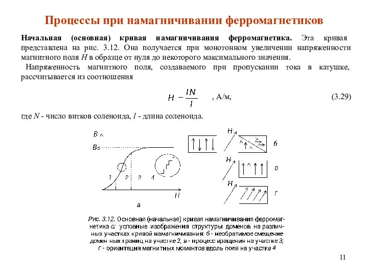 Процессы при намагничивании ферромагнетиков Начальная (основная) кривая намагничивания ферромагнетика. Эта