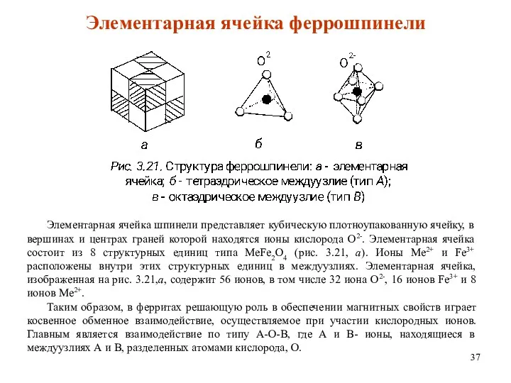 Элементарная ячейка феррошпинели Элементарная ячейка шпинели представляет кубическую плотноупакованную ячейку,