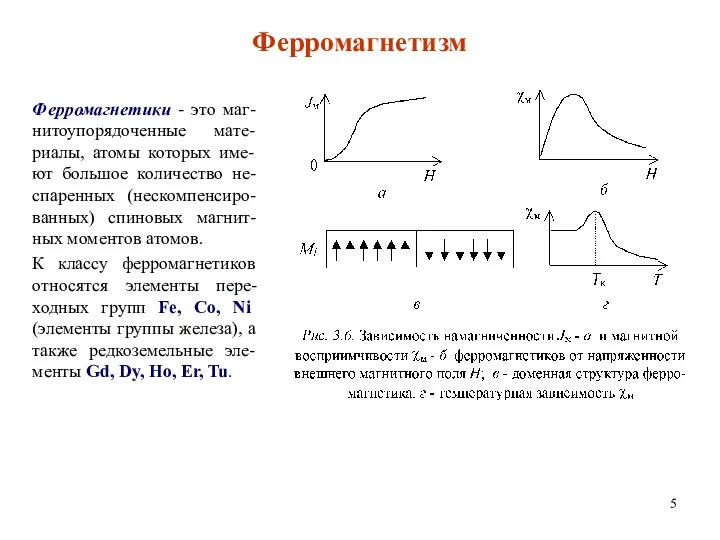 Ферромагнетизм Ферромагнетики - это маг-нитоупорядоченные мате-риалы, атомы которых име-ют большое