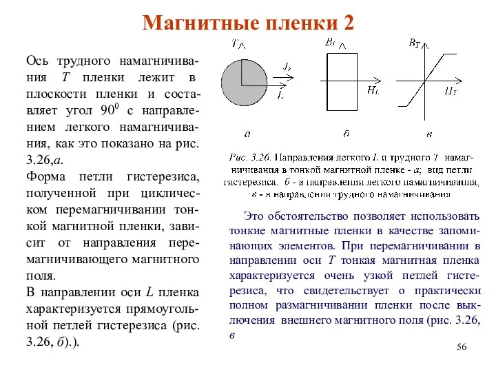 Магнитные пленки 2 Ось трудного намагничива-ния Т пленки лежит в