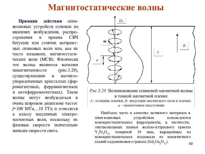 Магнитостатические волны Принцип действия спин-волновых устройств основан на явлениях возбуждения,