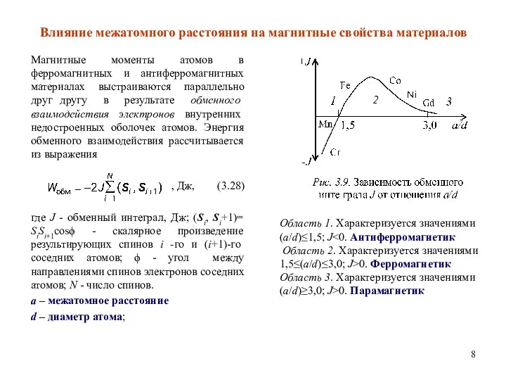 Влияние межатомного расстояния на магнитные свойства материалов Магнитные моменты атомов