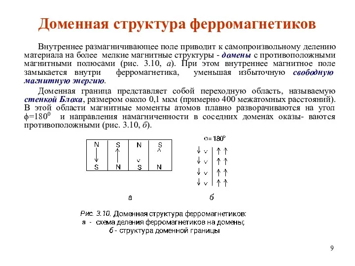 Доменная структура ферромагнетиков Внутреннее размагничивающее поле приводит к самопроизвольному делению