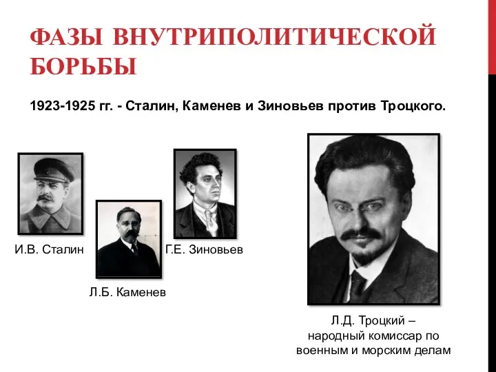 ФАЗЫ ВНУТРИПОЛИТИЧЕСКОЙ БОРЬБЫ 1923-1925 гг. - Сталин, Каменев и Зиновьев