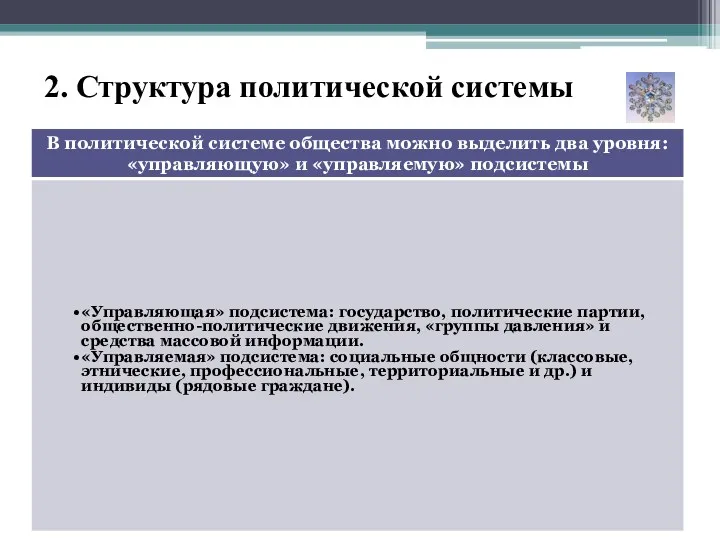 2. Структура политической системы «Управляющая» подсистема: государство, политические партии, общественно-политические