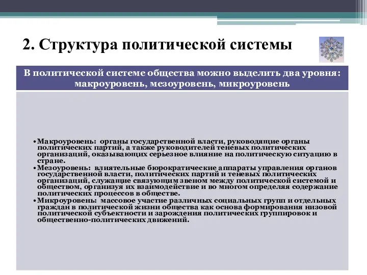 2. Структура политической системы Макроуровень: органы государственной власти, руководящие органы