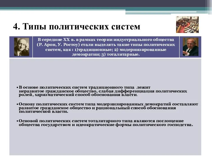 4. Типы политических систем В основе политических систем традиционного типа