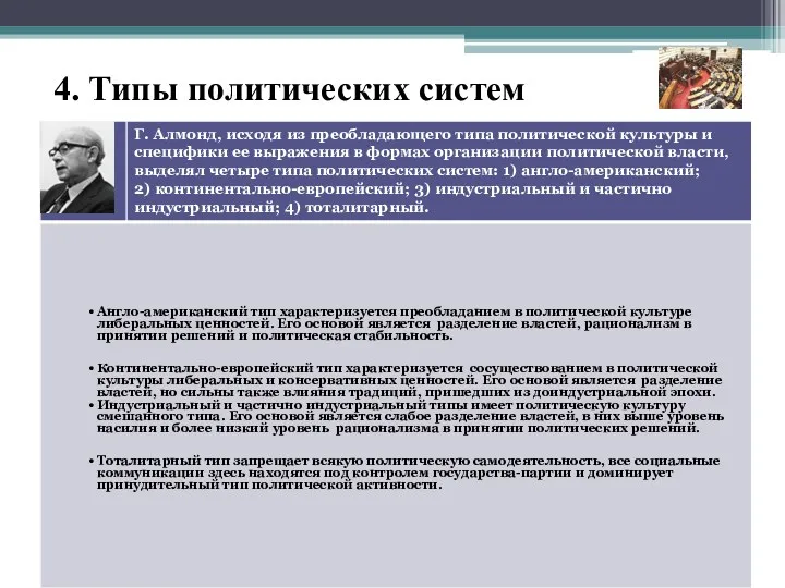 4. Типы политических систем Англо-американский тип характеризуется преобладанием в политической