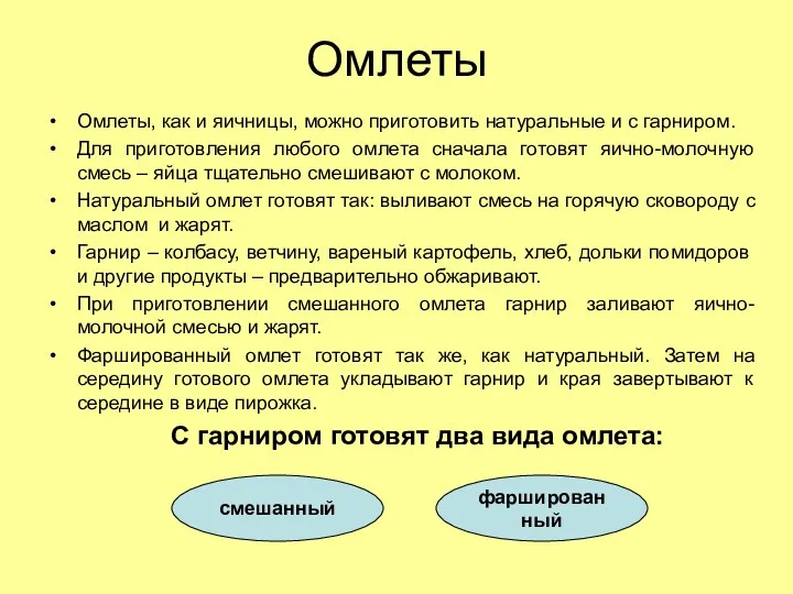 Омлеты Омлеты, как и яичницы, можно приготовить натуральные и с