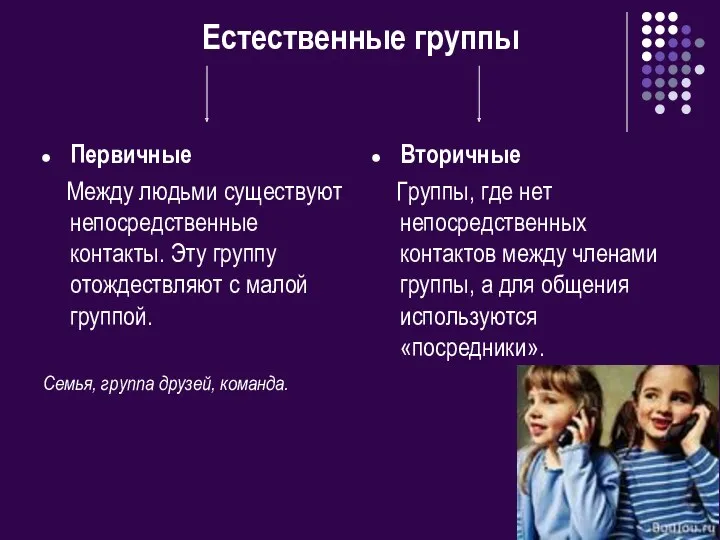 Естественные группы Первичные Между людьми существуют непосредственные контакты. Эту группу