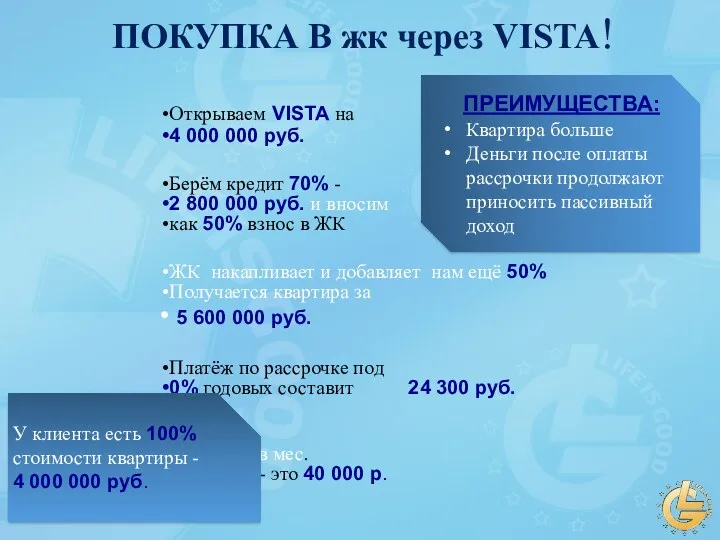Открываем VISTA на 4 000 000 руб. Берём кредит 70%