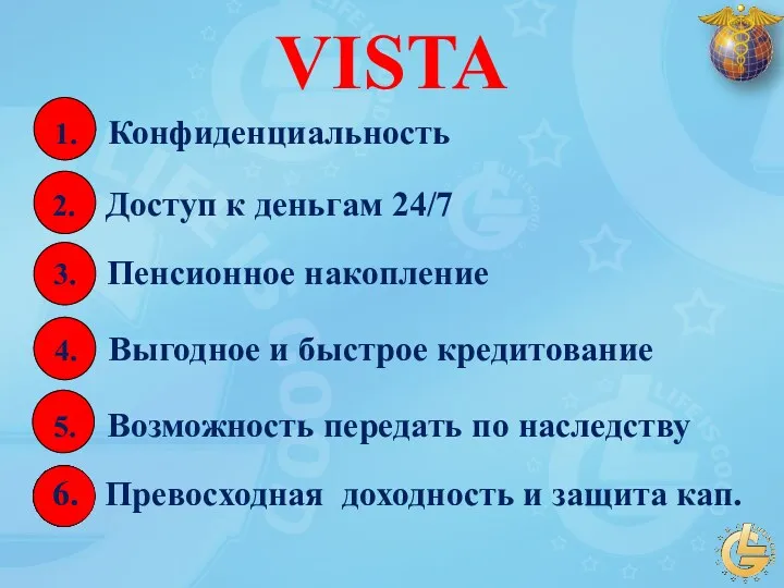 1. Конфиденциальность 4. Выгодное и быстрое кредитование 6. Превосходная доходность и защита кап. VISTA