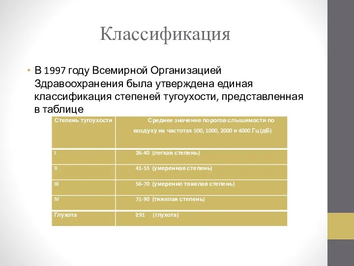 Классификация В 1997 году Всемирной Организацией Здравоохранения была утверждена единая классификация степеней тугоухости, представленная в таблице