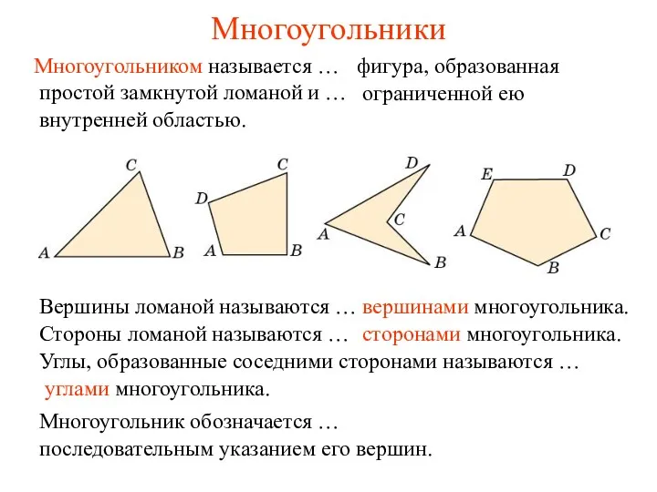 Многоугольники Многоугольником называется … вершинами многоугольника. Вершины ломаной называются …