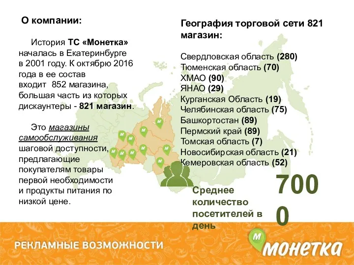 О компании: История ТС «Монетка» началась в Екатеринбурге в 2001