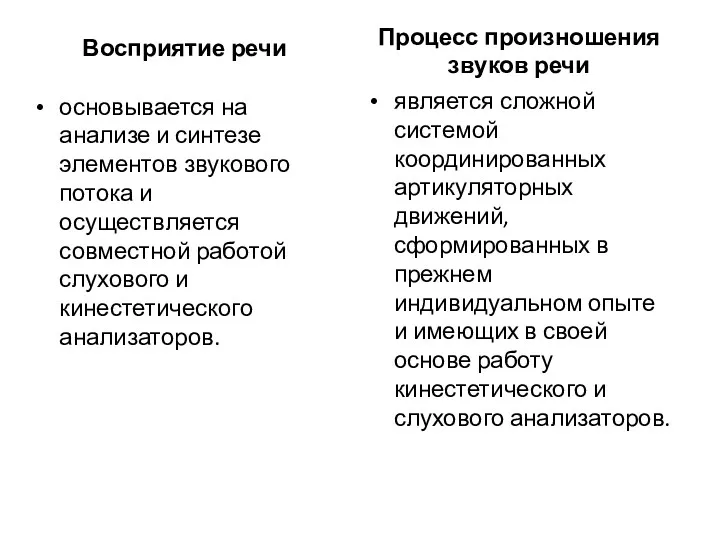 Восприятие речи основывается на анализе и синтезе элементов звукового потока