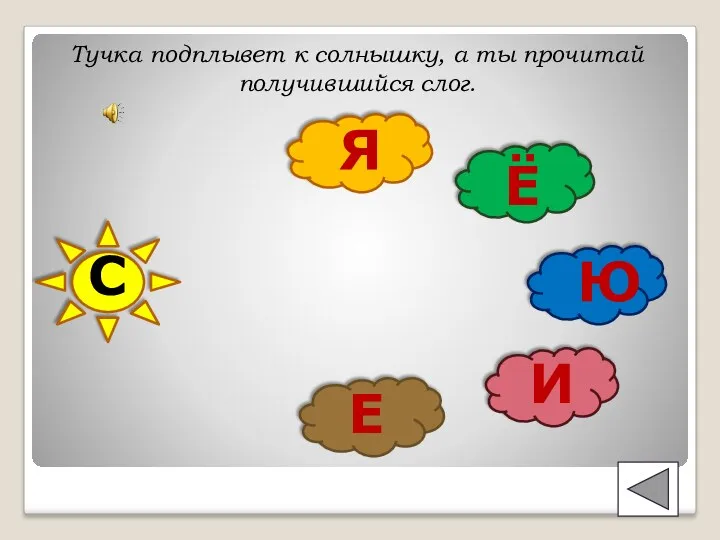 Е И Ю Ё Я Тучка подплывет к солнышку, а ты прочитай получившийся слог. С