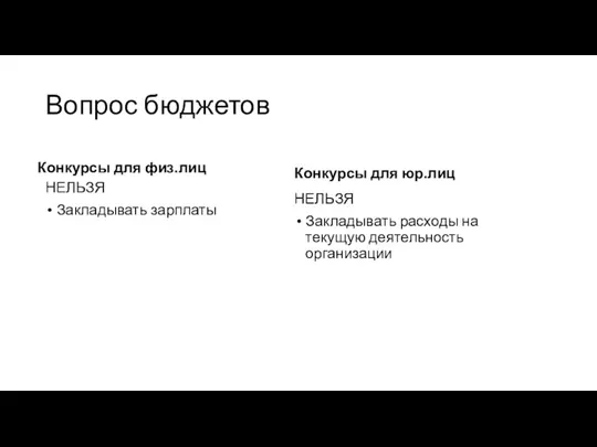 Вопрос бюджетов Конкурсы для физ.лиц НЕЛЬЗЯ Закладывать зарплаты Конкурсы для