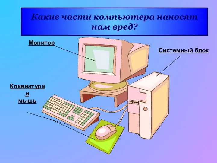 Монитор Клавиатура и мышь Системный блок Какие части компьютера наносят нам вред?