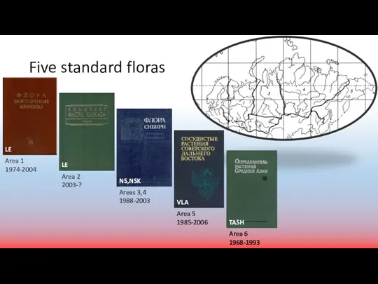 Five standard floras Areas 3,4 1988-2003 Area 2 2003-? Area