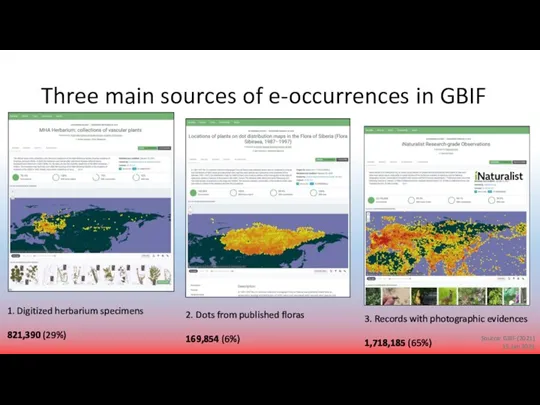 Three main sources of e-occurrences in GBIF 1. Digitized herbarium
