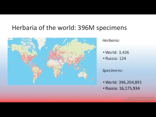 Herbaria of the world: 396M specimens Herbaria: World: 3,426 Russia: