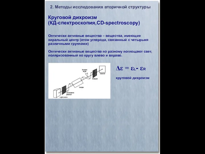 Круговой дихроизм (КД-спектроскопия,CD-spectroscopy)‏ 2. Методы исследования вторичной структуры Оптически активные