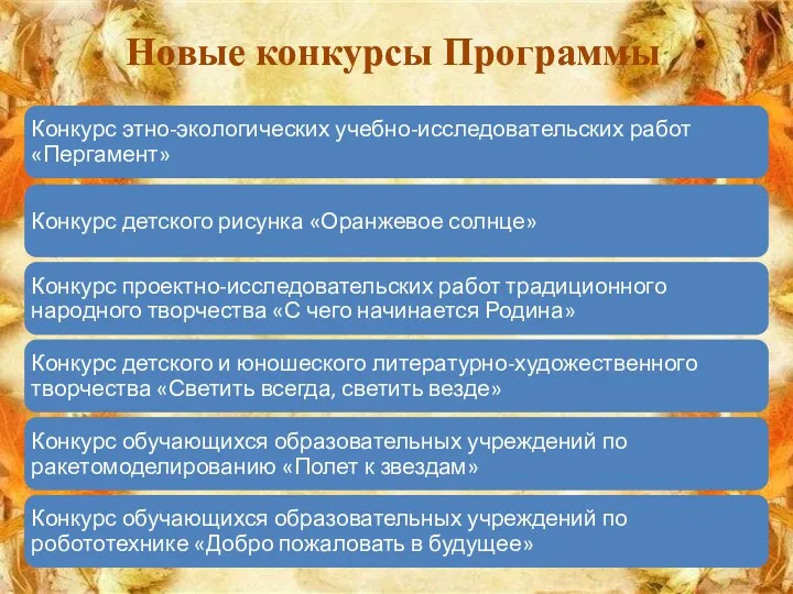 Новые конкурсы Программы