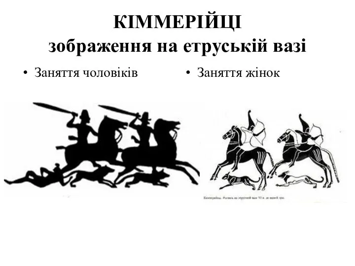 КІММЕРІЙЦІ зображення на етруській вазі Заняття чоловіків Заняття жінок