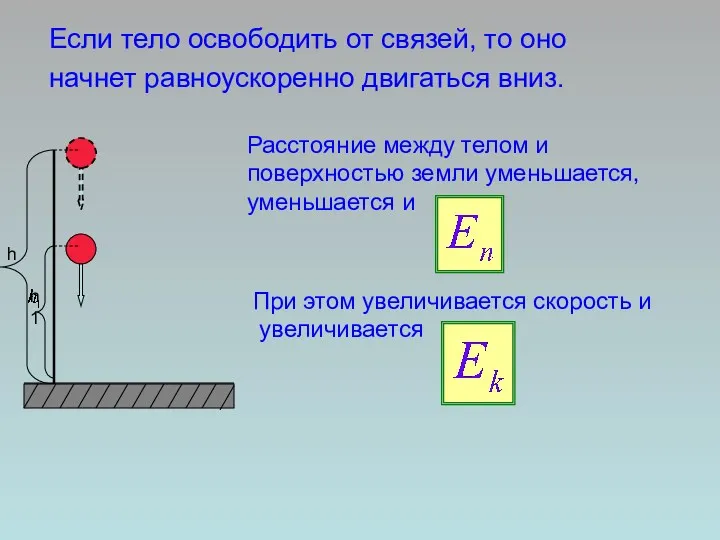 Если тело освободить от связей, то оно начнет равноускоренно двигаться