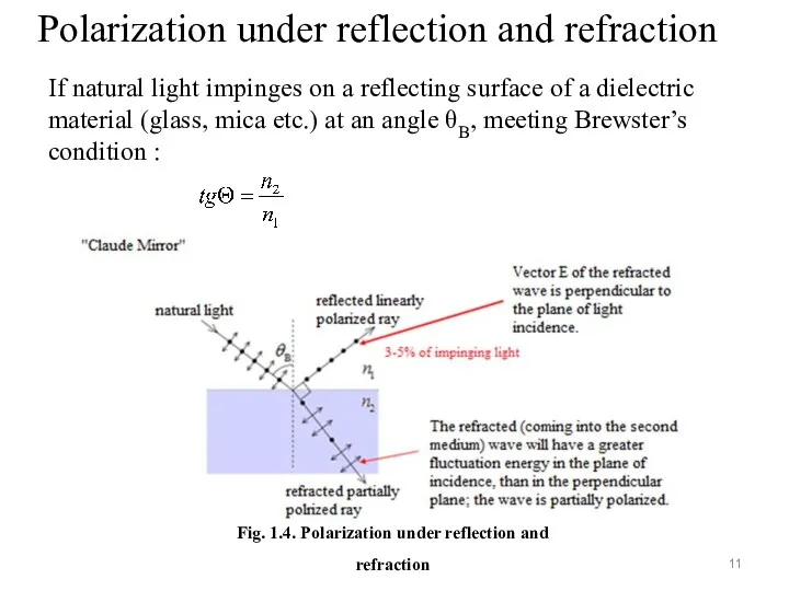 Polarization under reflection and refraction If natural light impinges on