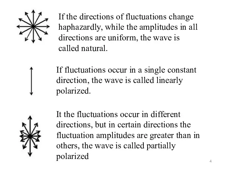 If the directions of fluctuations change haphazardly, while the amplitudes