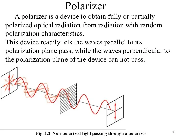 Fig. 1.2. Non-polarized light passing through a polarizer A polarizer