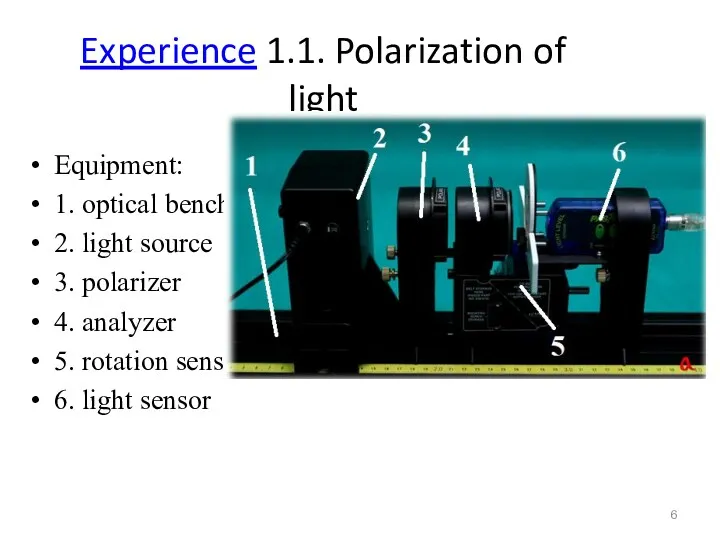Experience 1.1. Polarization of light Equipment: 1. optical bench 2.