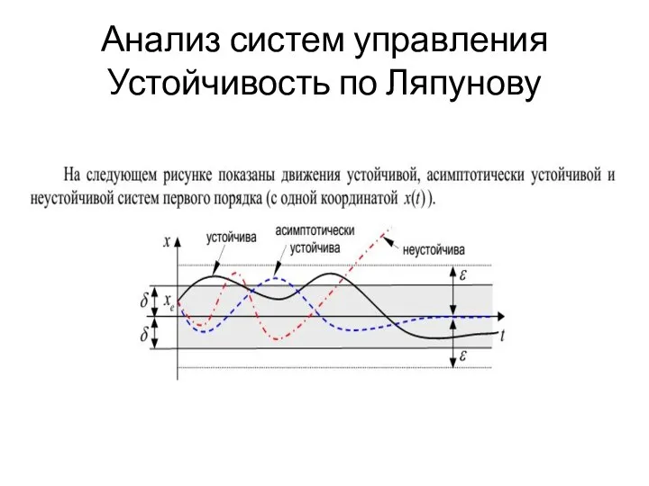 Анализ систем управления Устойчивость по Ляпунову