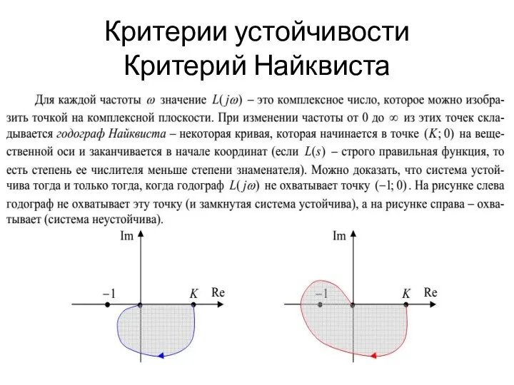 Критерии устойчивости Критерий Найквиста