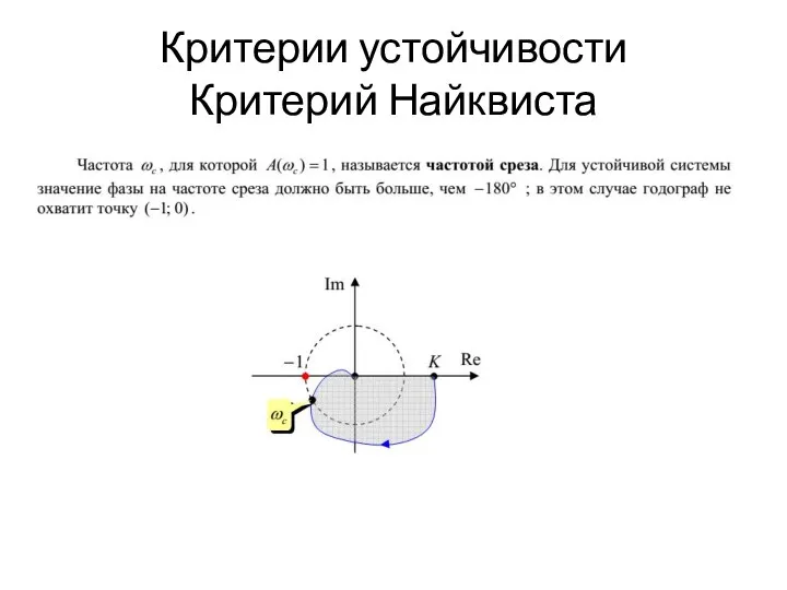 Критерии устойчивости Критерий Найквиста