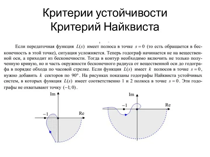 Критерии устойчивости Критерий Найквиста